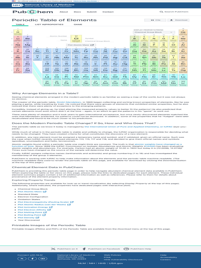 PubChem Periodic Table Overview | PDF | Lanthanide | Actinide