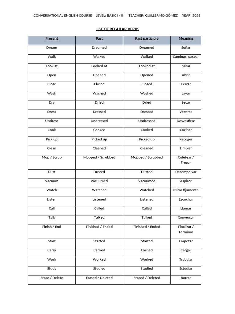 Basic Conversational English Verbs List | PDF | Linguistic Morphology ...