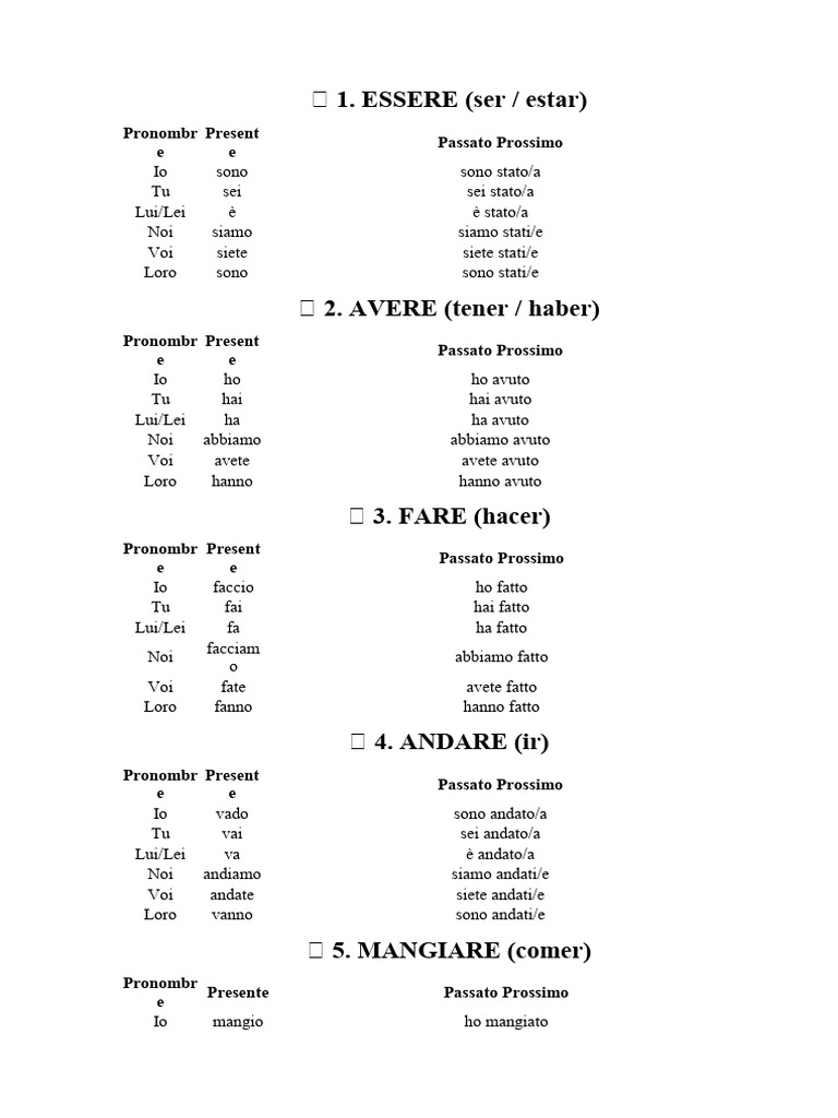 Verbos 1-1 | PDF