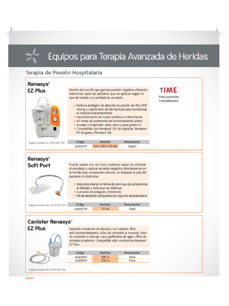 FT Renasys Soft Port | PDF