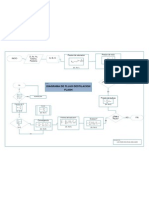 Diagrama de Flujo Ion Flash