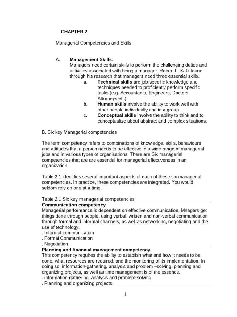 CBMD021 Chapter 2 Competencies & Skills (2) 2 | PDF | Skill | Communication