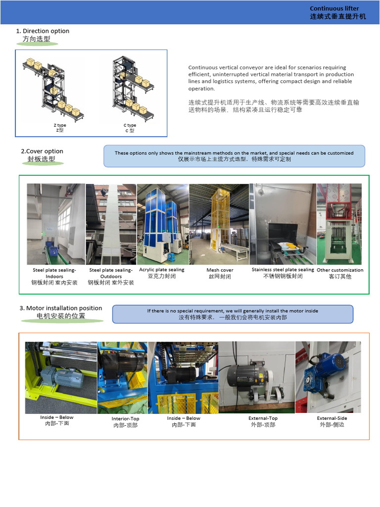 CVC Option | PDF