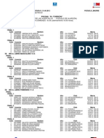 1 Jornada 1014