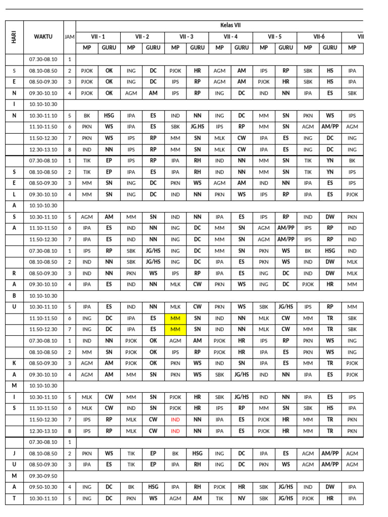 Roster Besar | PDF