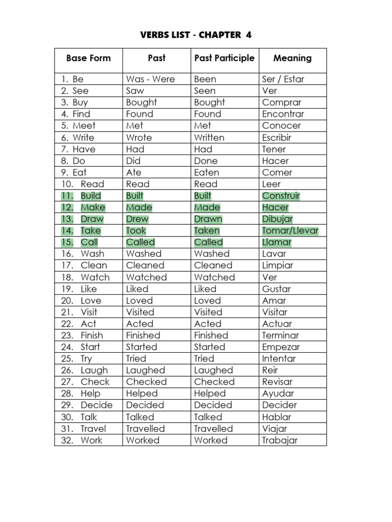 4th - VERBS LIST - Quiz 3 | PDF