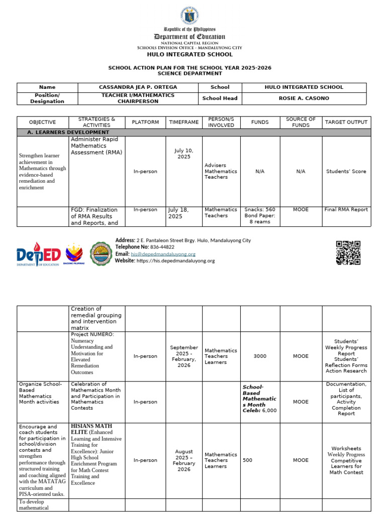 Hulo Integrated School Math Action Plan | PDF | Learning | Procedural ...