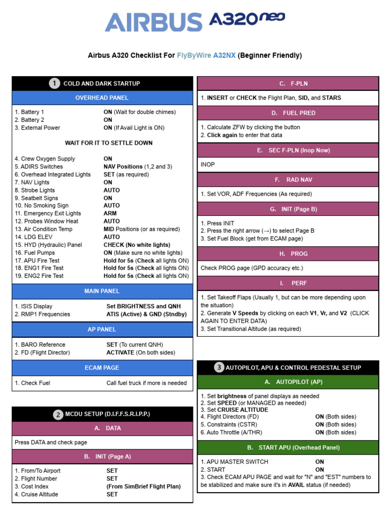 Airbus A320 Checklist For FBW A32NX (Beginner Friendly) | PDF | Takeoff ...