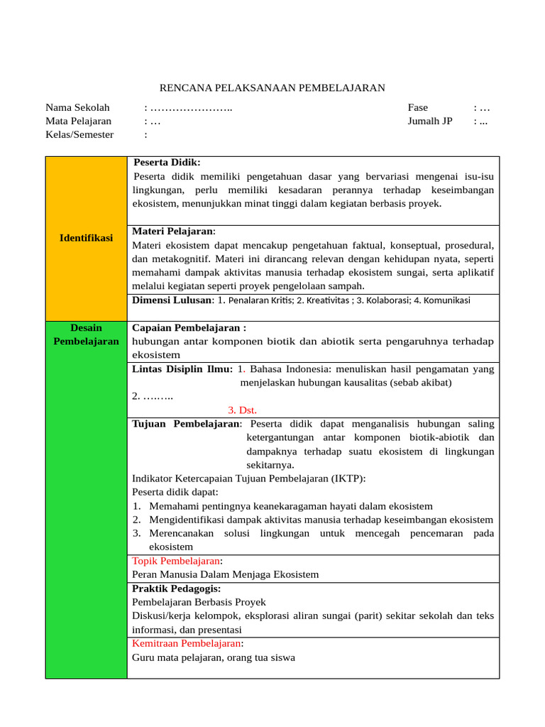 Contoh Lembar Kerja Membuat RPP (Modul) | PDF