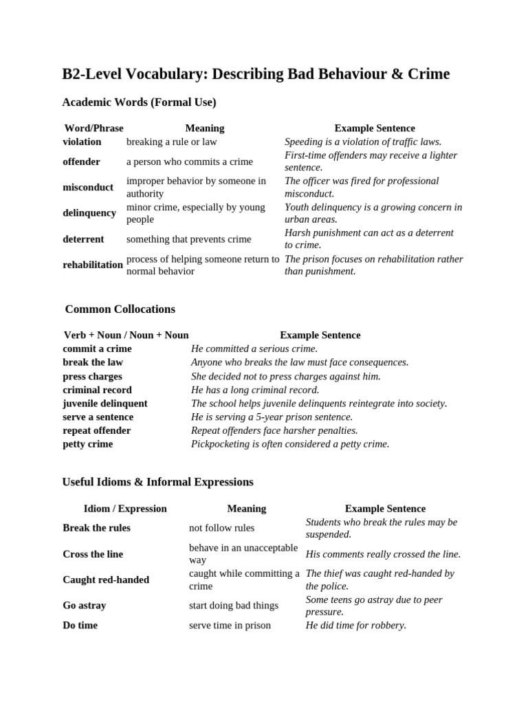 Vocabulary - Bad Behaviour and Crime | PDF