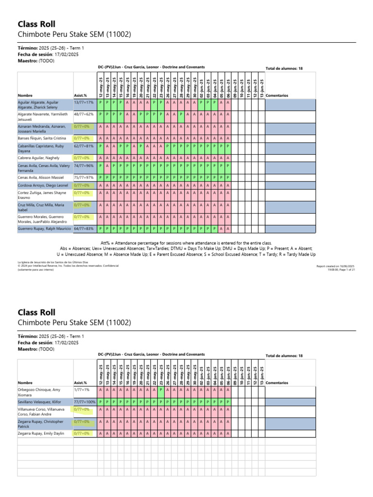 Seminary Administration - Class Roll - Report | PDF