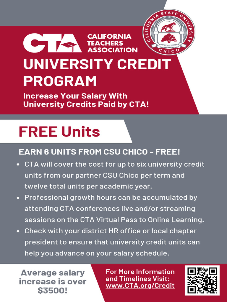 Free University Credits for Salary Boost | PDF