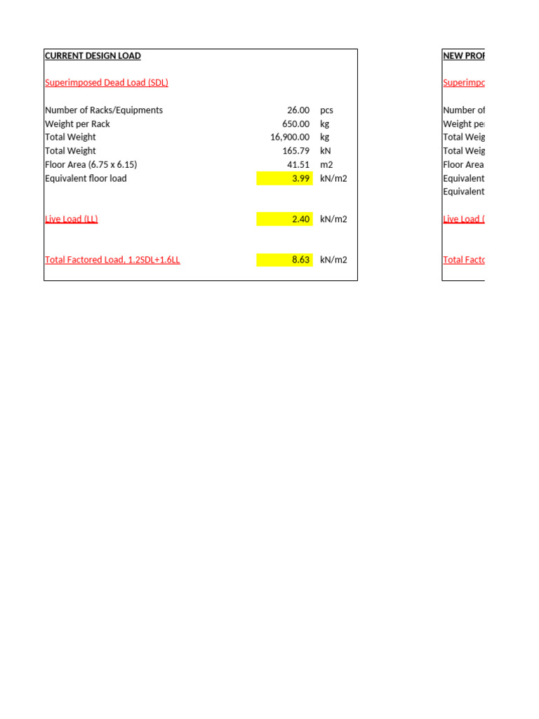 Floor Loading Calculation Overview | PDF