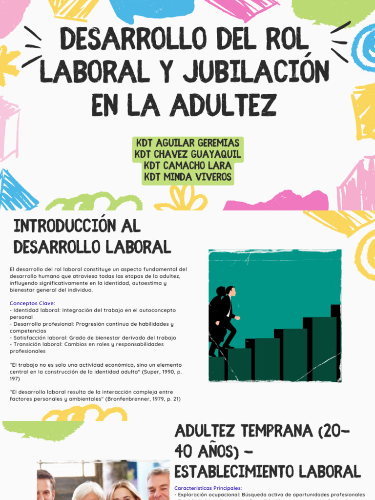 Desarrollo Del Rol Laboral - Grupo 7 | PDF | Adultos | Conceptos ...