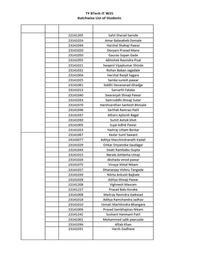 TY BTech IT W25 Student List | PDF