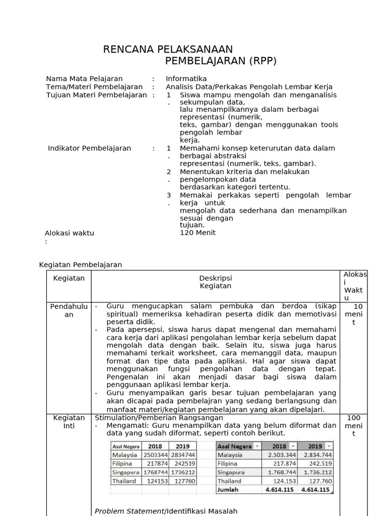 RPP Pembelajaran Analisis Data Informatika | PDF