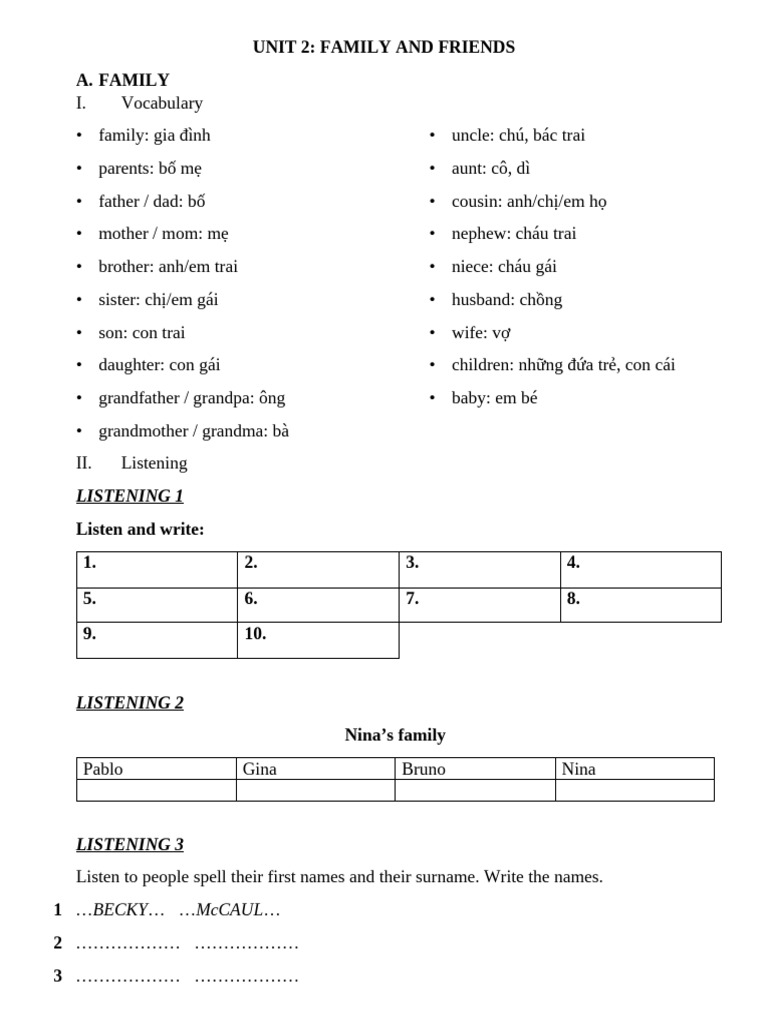 Family and Friends Unit 2 Vocabulary | PDF