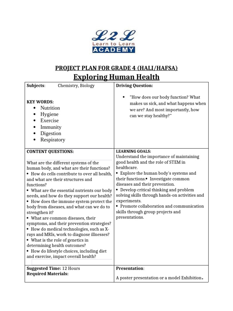 Hali 1st Project Exploring Human Health | PDF | Preventive Healthcare ...