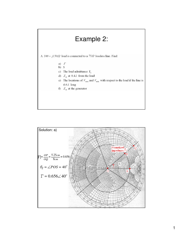 Smith Chart | PDF