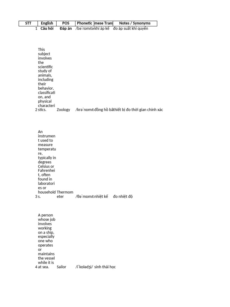 Scientific Terms and Definitions Guide | PDF