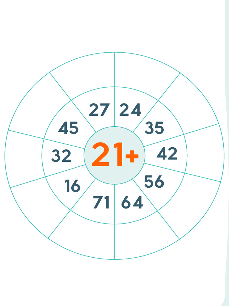 Math Addition Wheel Worksheet Orange Educational Style | PDF