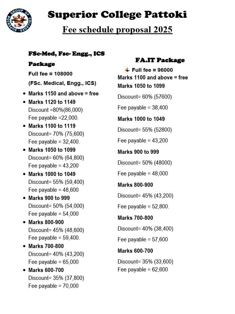 Fee Schedule Proposal 2025 (New) | PDF