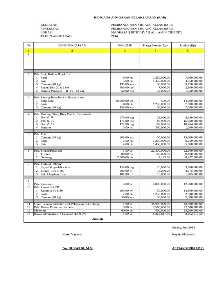 rab-rkb-MI AL AMIN | PDF