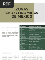 8 Regiones Económicas de México | PDF | Ciencia y matemáticas