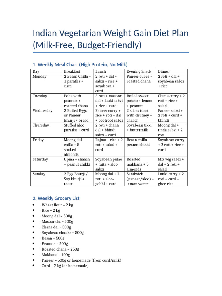 Indian Vegetarian Weight Gain Plan | PDF | Indian Cuisine | Foods
