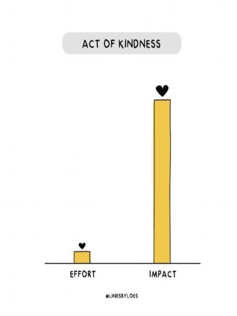 8 Powerful Visuals to Transform Your Thinking | PDF