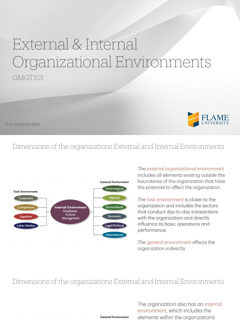 Understanding Organizational Environments | PDF | Cost Of Living ...