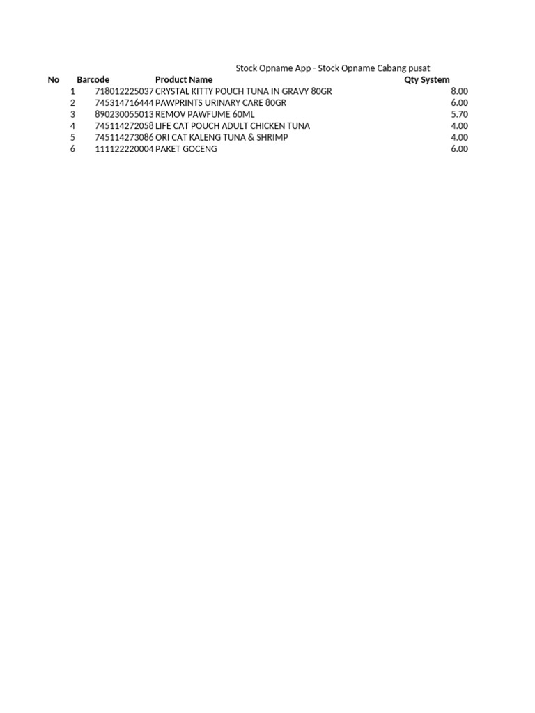 Stock Opname App - Stock Opname Cabang Pusat | PDF