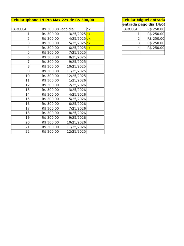 iPhone 14 Pro Max Payment Plan Details | PDF