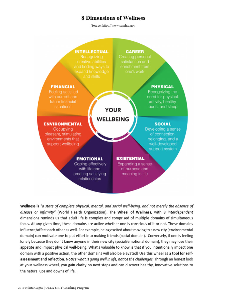8 Dimensions of Wellness Overview | PDF | Well Being | Liberal Arts ...