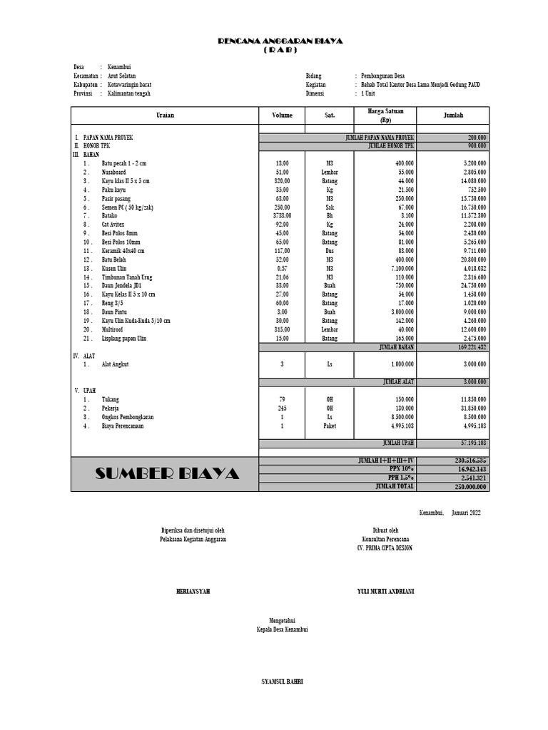 RAB Rehab Kantor Desa Kenambui PAUD | PDF