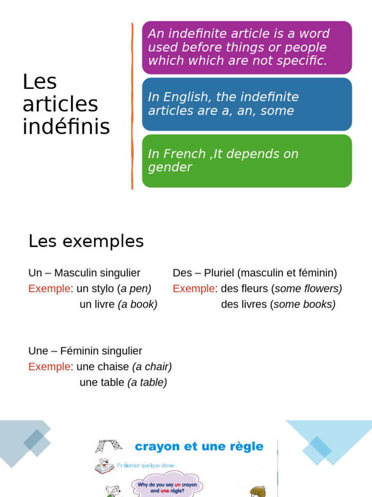 Articles indéfinis et définis en français | PDF