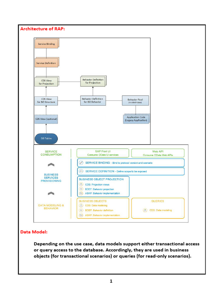 RAP Data Models and Projection Views | PDF | Class (Computer ...