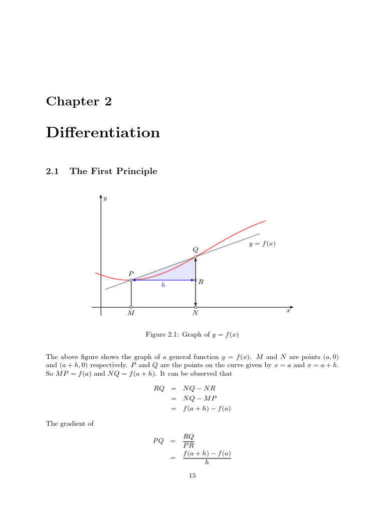 Differentiation: First Principles Explained | PDF | Trigonometric ...