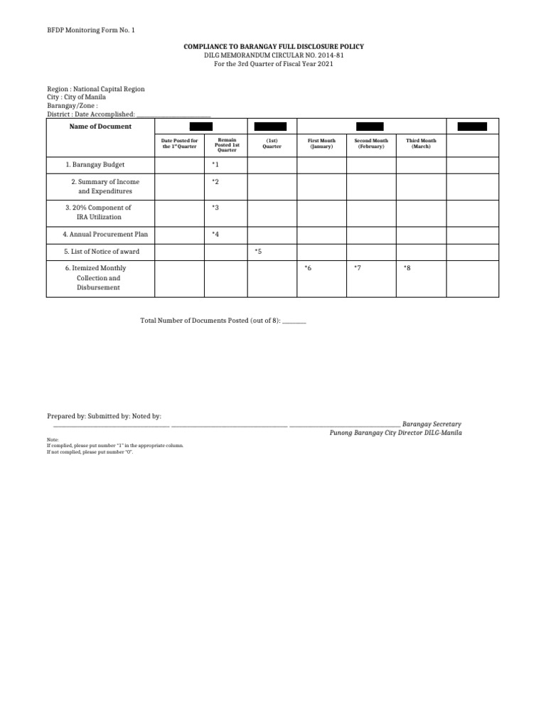 BFDP Monitoring Form No. 1 Overview | PDF