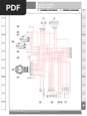 Ducati 749 Wiring Diagram Overview | PDF | Vehicles | Manufactured