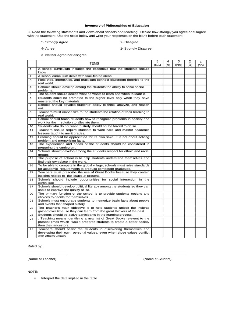 Educational Philosophy Inventory | PDF | Teachers | Curriculum