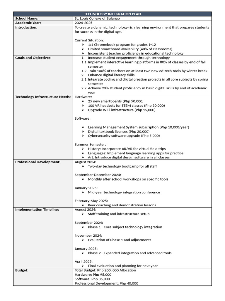 Topic 4.2 TECHNOLOGY INTEGRATION PLAN Template | PDF | Educational ...