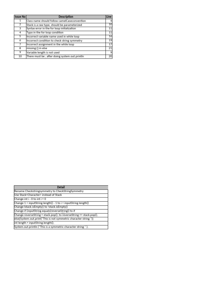 Loc 7 Diem SWT301 SP24 Locnttde170164 | PDF | Computer Programming ...