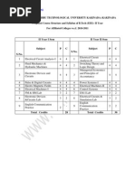 Download Jntuk 2-1 and 2-2 EEE Syllabus R10 by Anantha Koti SN89851314 doc pdf