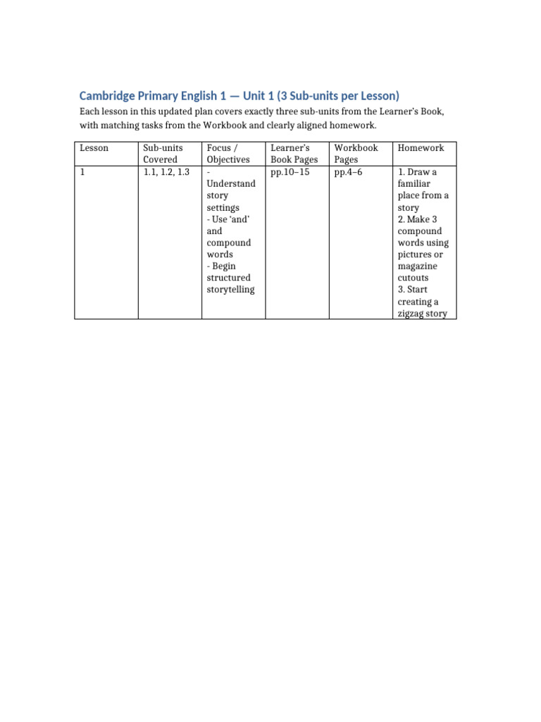 Cambridge English Unit 1 Lesson 1 3subunits | PDF