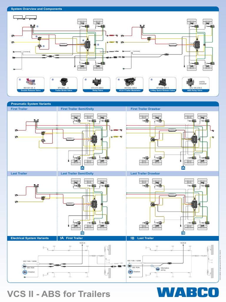 WABCO Trailer Brake System Overview | PDF | Trailer (Vehicle) | Transport