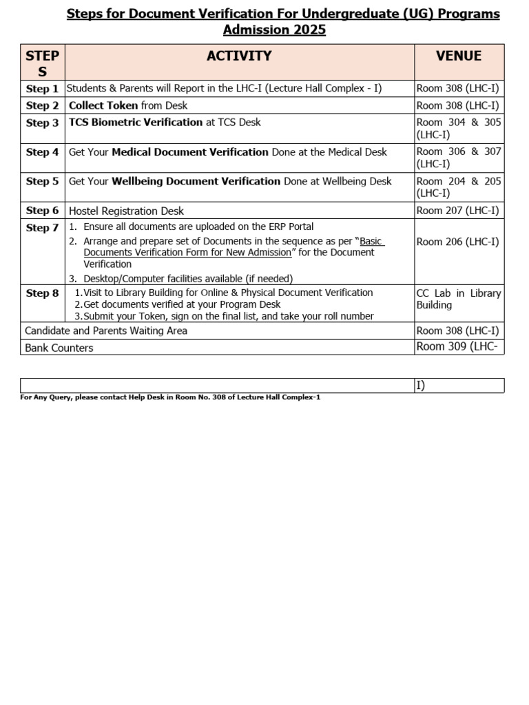 UG Document Verification Steps 2025 | PDF | Computing
