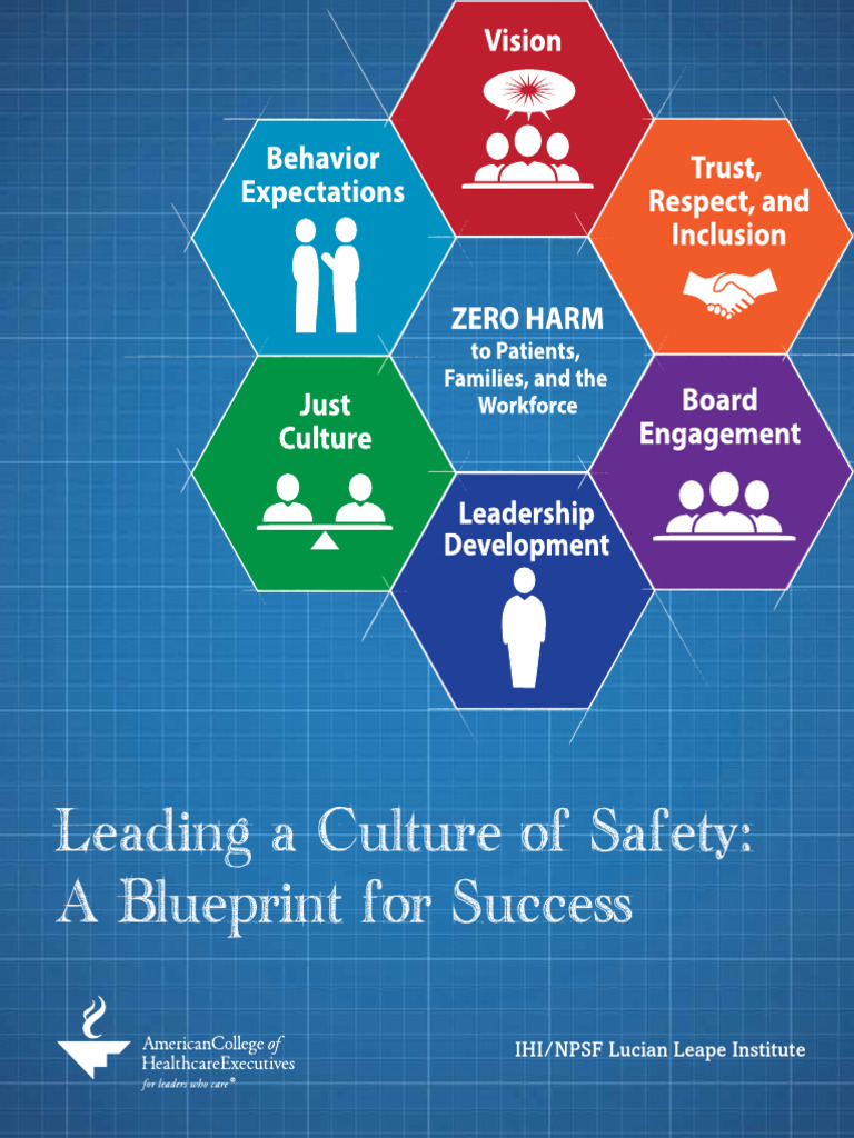 Building a Just Culture in Healthcare | PDF | Safety | Patient Safety