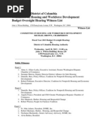 HWDDCHAFY13BudgetOversightWitnessListCouncil19April18