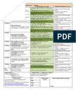 PLAN DE TRABAJO UNIDAD 7-1º